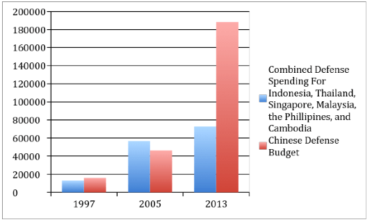 Screen Shot 2015-10-15 at 6.13.24 PM